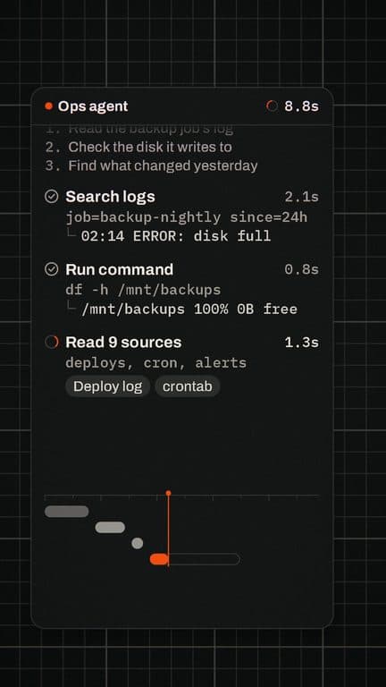 A tool on its own clock