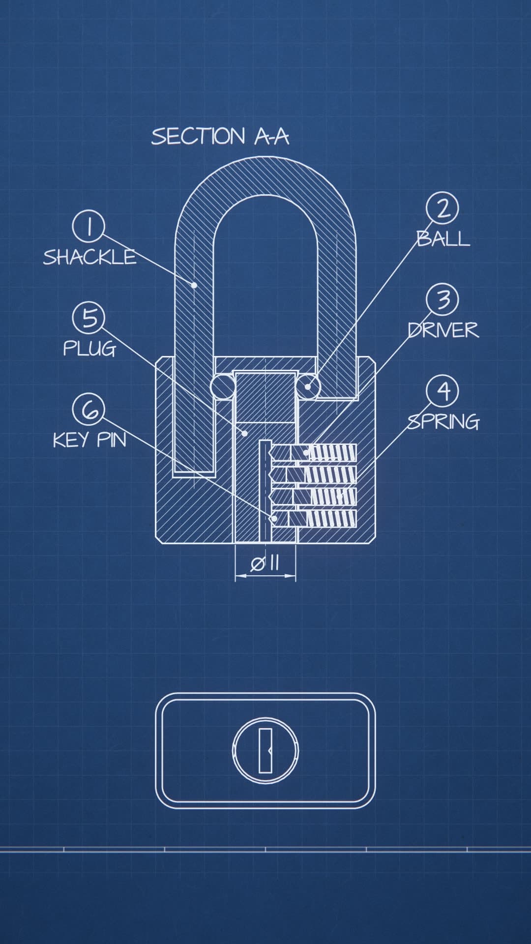 Blueprint: The mechanism, drafted