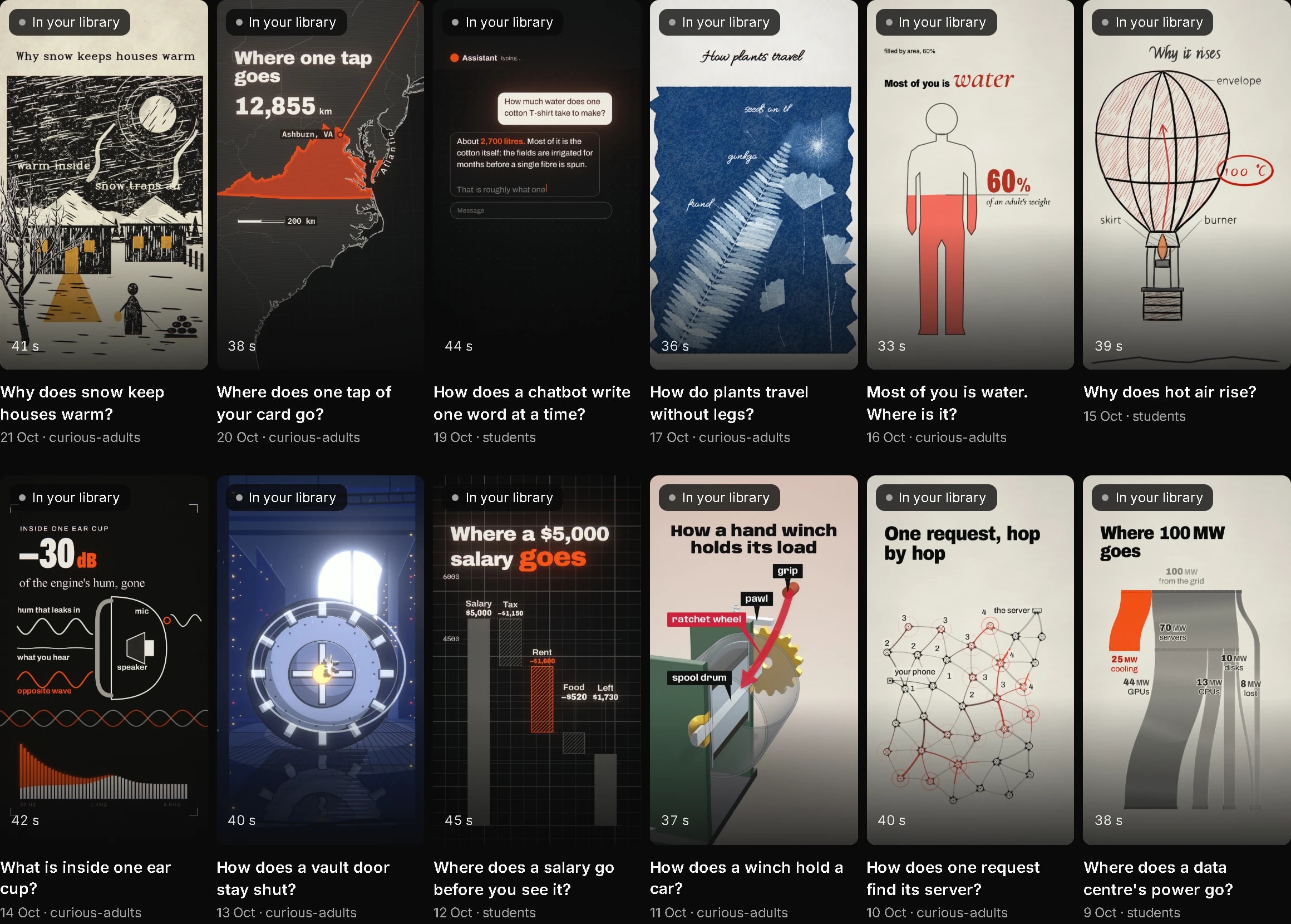 Your reels: twelve covers drawn by the film engines, each with its length